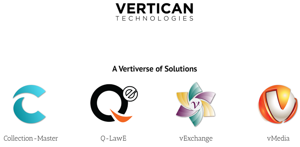 The Role of Vertican Technologies in Shaping Tomorrow’s Industries